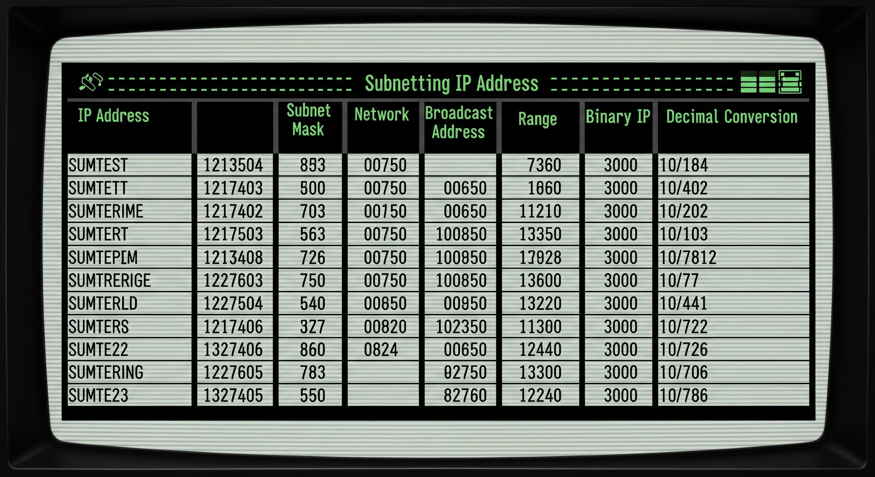 Panduan Lengkap IP Address dan Subnetting: Pengertian, Fungsi, dan Cara Menghitung Blok Subnet